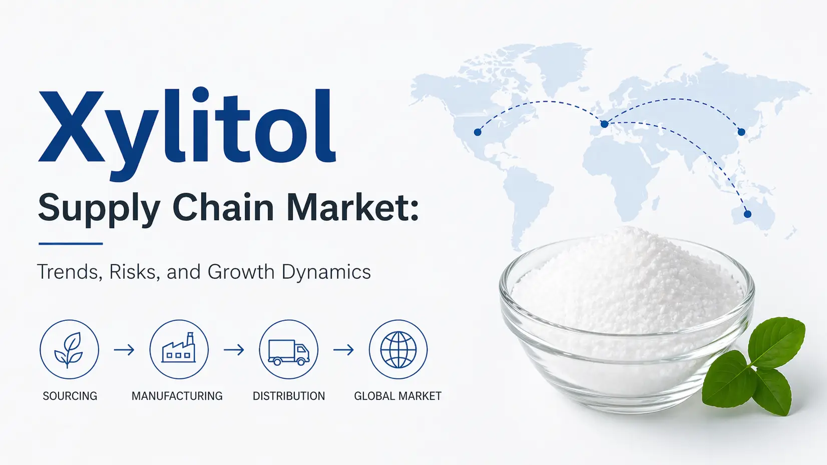 Xylitol सप्लाई चेन मार्केट: ट्रेंड्स, रिस्क, और ग्रोथ डायनेमिक्स